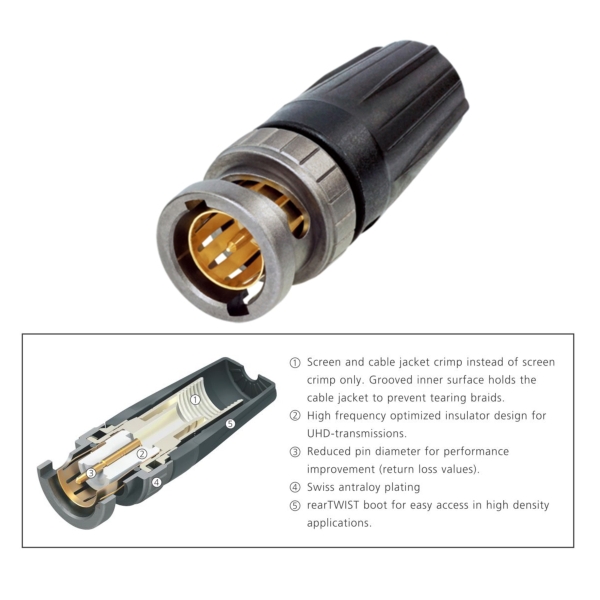 Neutrik NBNC75BLP7X BNC Connector UHD, rearTWIST