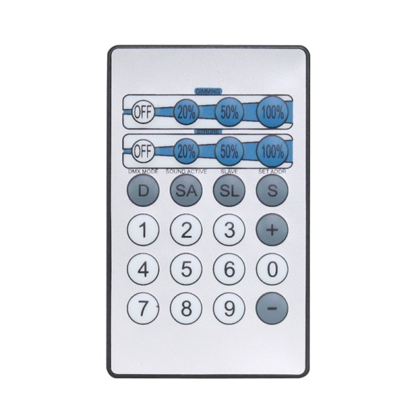 LEDJ IR Remote for LEDJ61/61A/62/62A