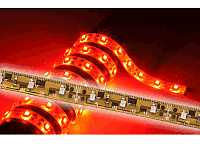 PCB LED Strips & LED Tape Foils