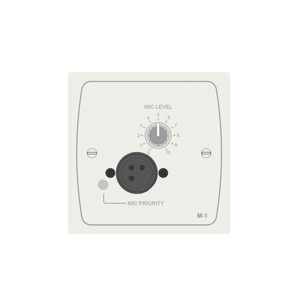 Cloud M-1W Microphone Level Active Input Plate - White