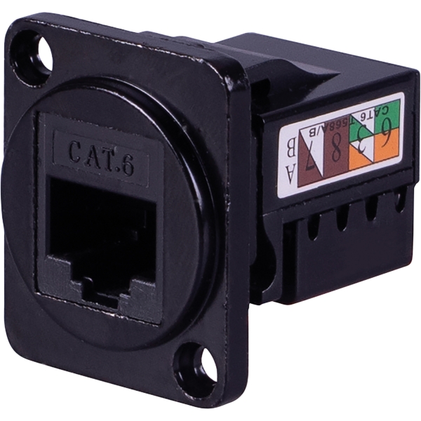 Eagle D-Series Metal CAT6 Ethernet IDC Connector Plate