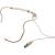 JTS CM-235iF Omni-directional Subminiature Headset Microphone - Beige - view 1