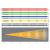 Equinox Quad Blox XL RGBWW LED Batten, 48x 4W - view 13