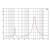 B&C FBCXN36 2-Way Crossover for B&C 4CXN36, 5CXN36 and 6CXN36 Coaxial Drivers - 1.0kHz, 8 Ohm - view 4