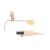 StageCore SLM 50 T4 Lavalier Microphone with 4-Pin Mini-XLR Connector - Beige - view 1