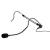 JTS CM-214ULiB Uni-directional Lightweight Headset Microphone - Black - view 2