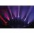 Showtec Shark Wash Zoom One RGBW LED Moving Head - view 12