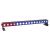 Showtec Pixel Bar 16 RGBWAUV LED Batten - view 14