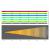 LEDJ Intense RGBLCM-UV Pro LED Slim Par, 9x 10W - view 9