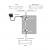 CYP PU-304-KIT Digital Audio over CAT5e/6 Extender Set - view 7