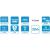 CYP OR-DT42-4K22 4x2 Full 4K HDMI Matrix with Dante Decoder - view 4